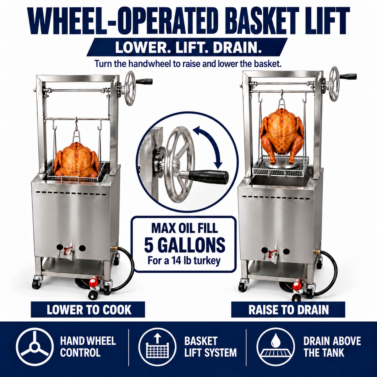 Propane Turkey Fryer Cart | Wheel Crank Basket Lift | Portable 4 Wheels | 5 Gallon Max Fill | Fry Turkey up to 14 LBS | Stainless Steel | Fryer for Thanksgiving | Accessories Included | Patent Pending